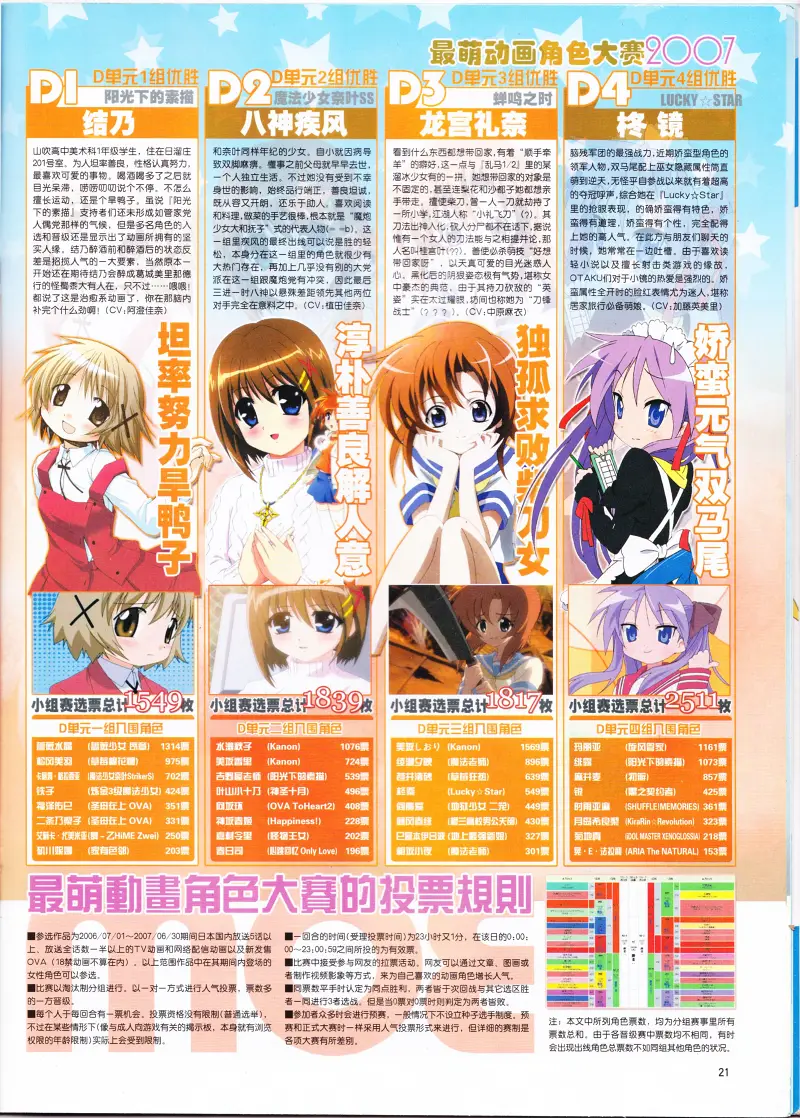 二次元,动新DVD,动感新势力,ACG,动漫资讯,动漫
