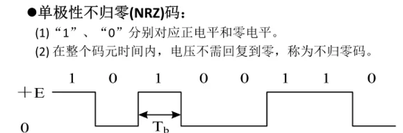 学习,通信,通信原理