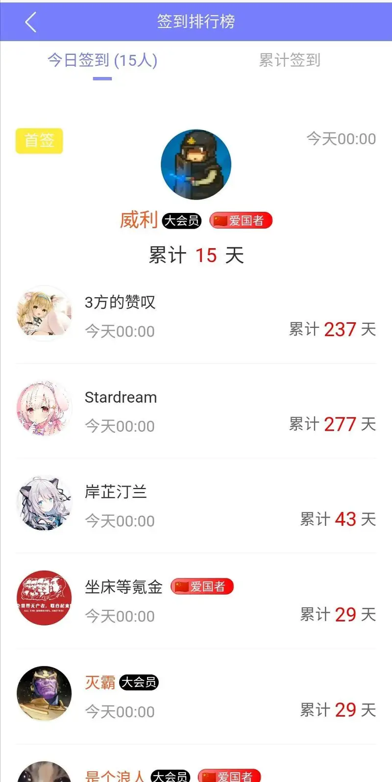 闲聊茶馆,签到,首签