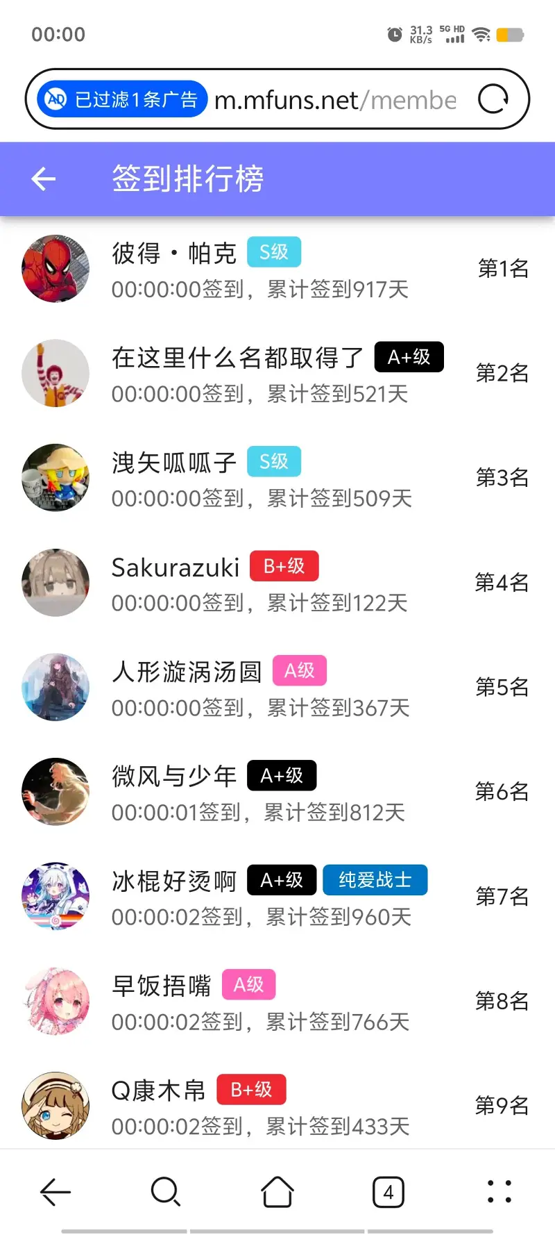 签到,签到纪念,每日签到,随缘签到,已签到,站内签到,M站签到,签到排行榜,首签