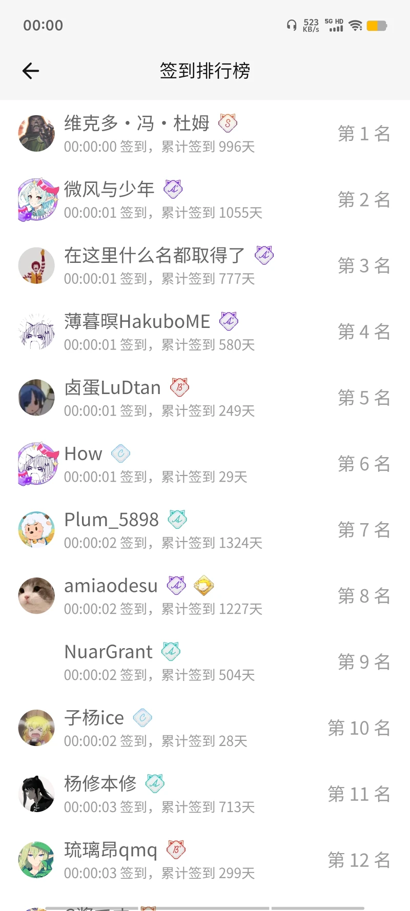 签到,首签,明日签到,每日签到,签到排行榜,随缘签到,M站签到