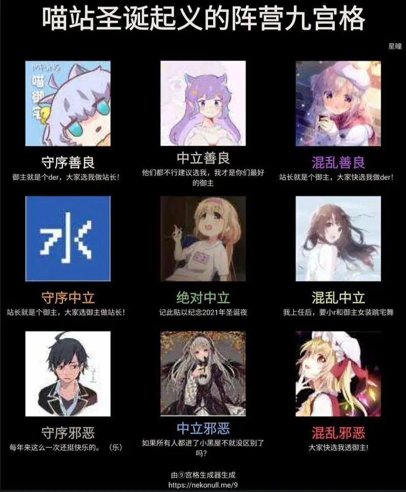 平安夜起义一周年