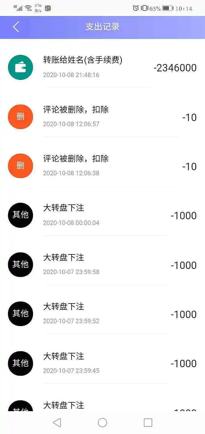 姓名还欠大家多少钱