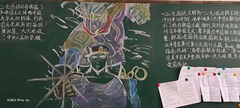 绘画创作,动漫