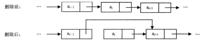 学习,编程,计算机,数据结构