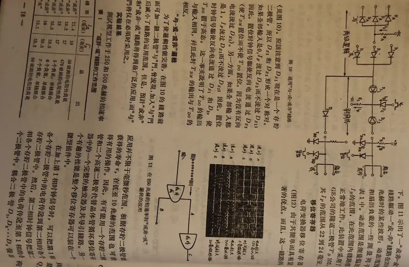 書