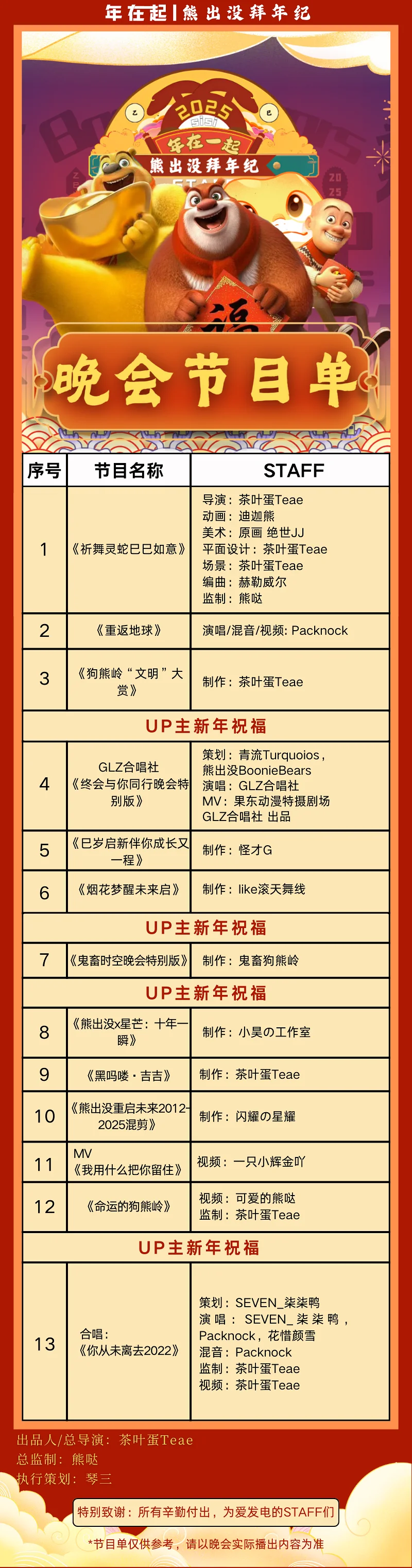 拜年纪,新年,熊出没