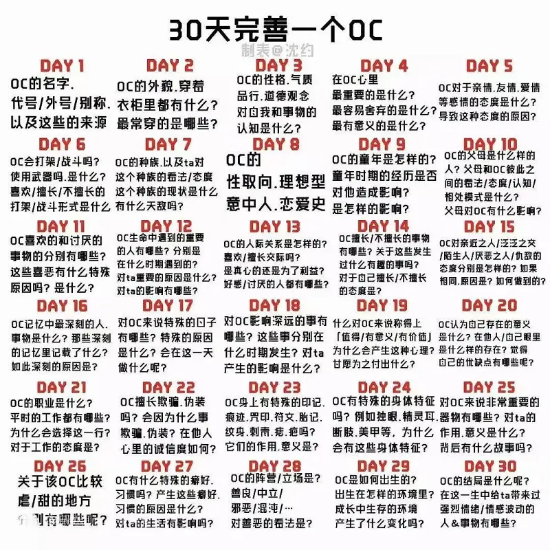 oc完善计划
