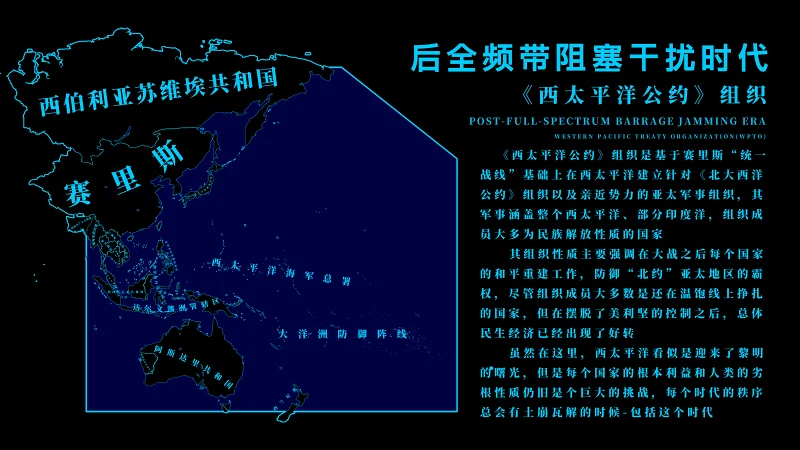 全频带阻塞干扰,架空,架空历史