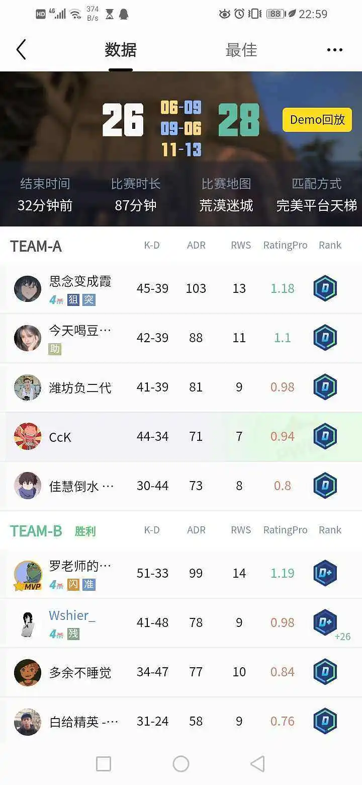 闲聊茶馆,CSGO,12のTAG