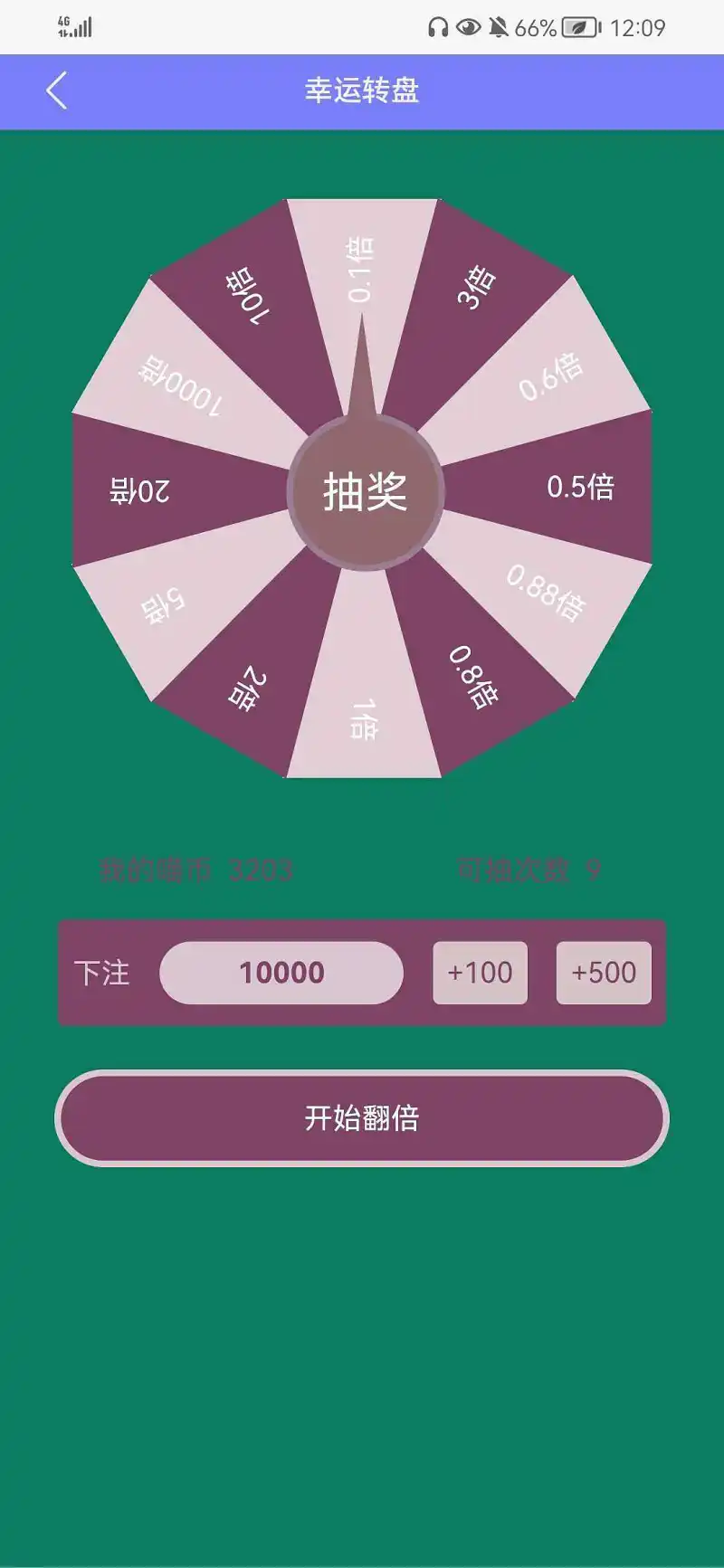 闲聊茶馆,我是傻逼