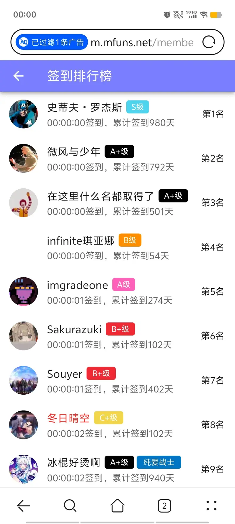 签到,已签到,M站签到,每日签到,随缘签到,签到纪念,签到排行榜,首签