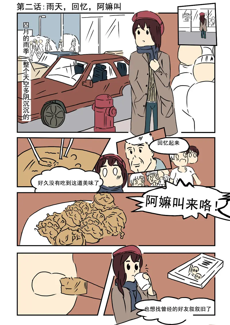 绘画创作,闲聊
