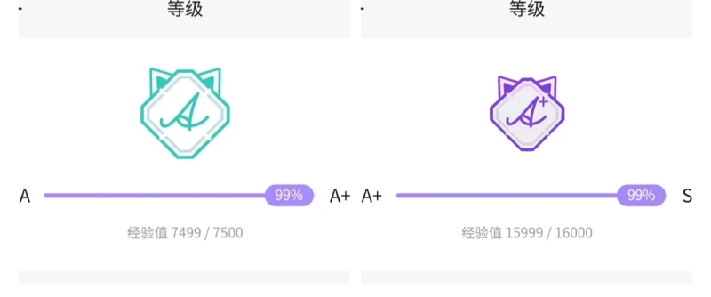 喵御宅使用感想