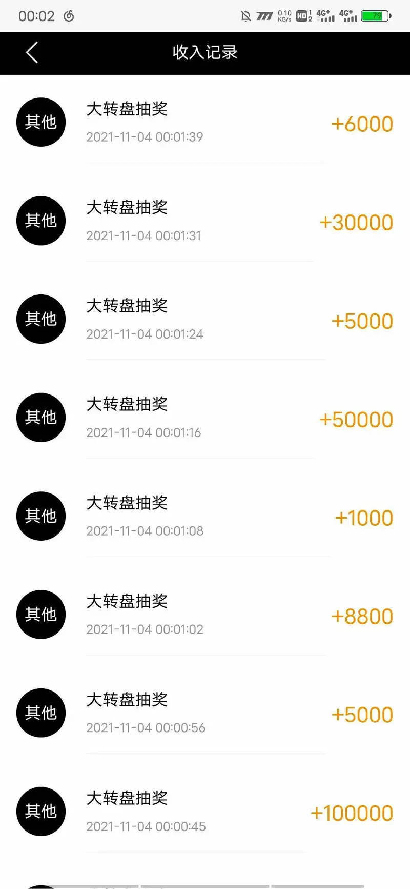 用户交流,新人