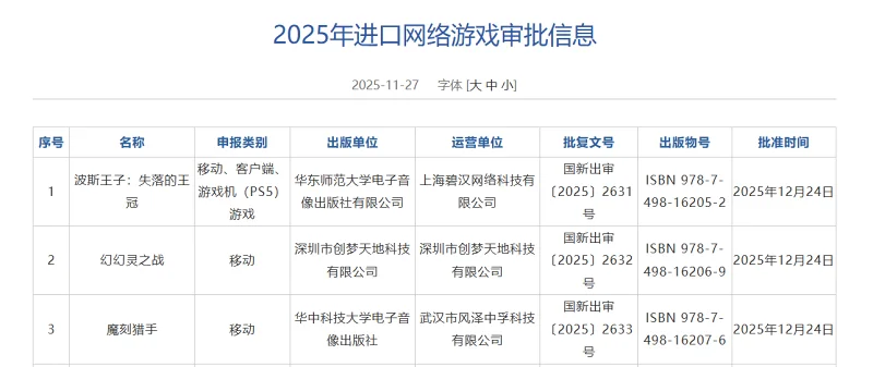 2025年12月进口游戏版号