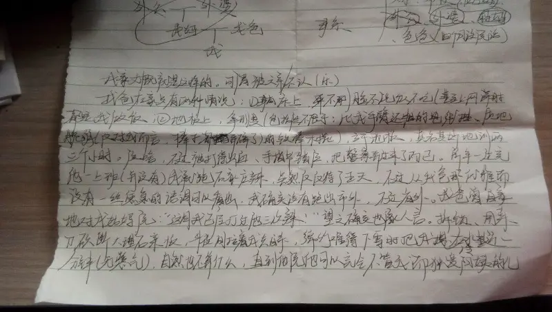 闲聊茶馆,家暴