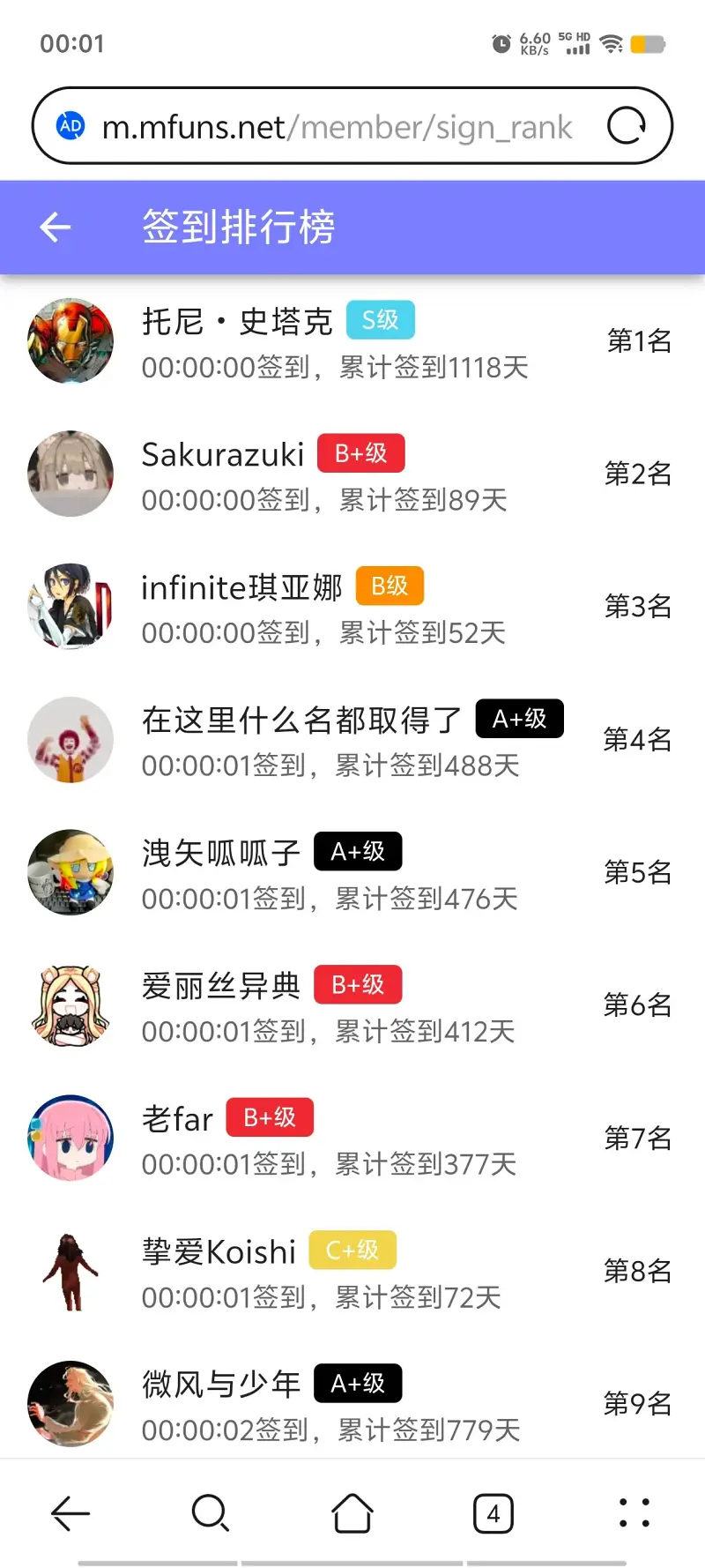 签到,已签到,M站签到,每日签到,随缘签到,签到纪念,签到排行榜,首签
