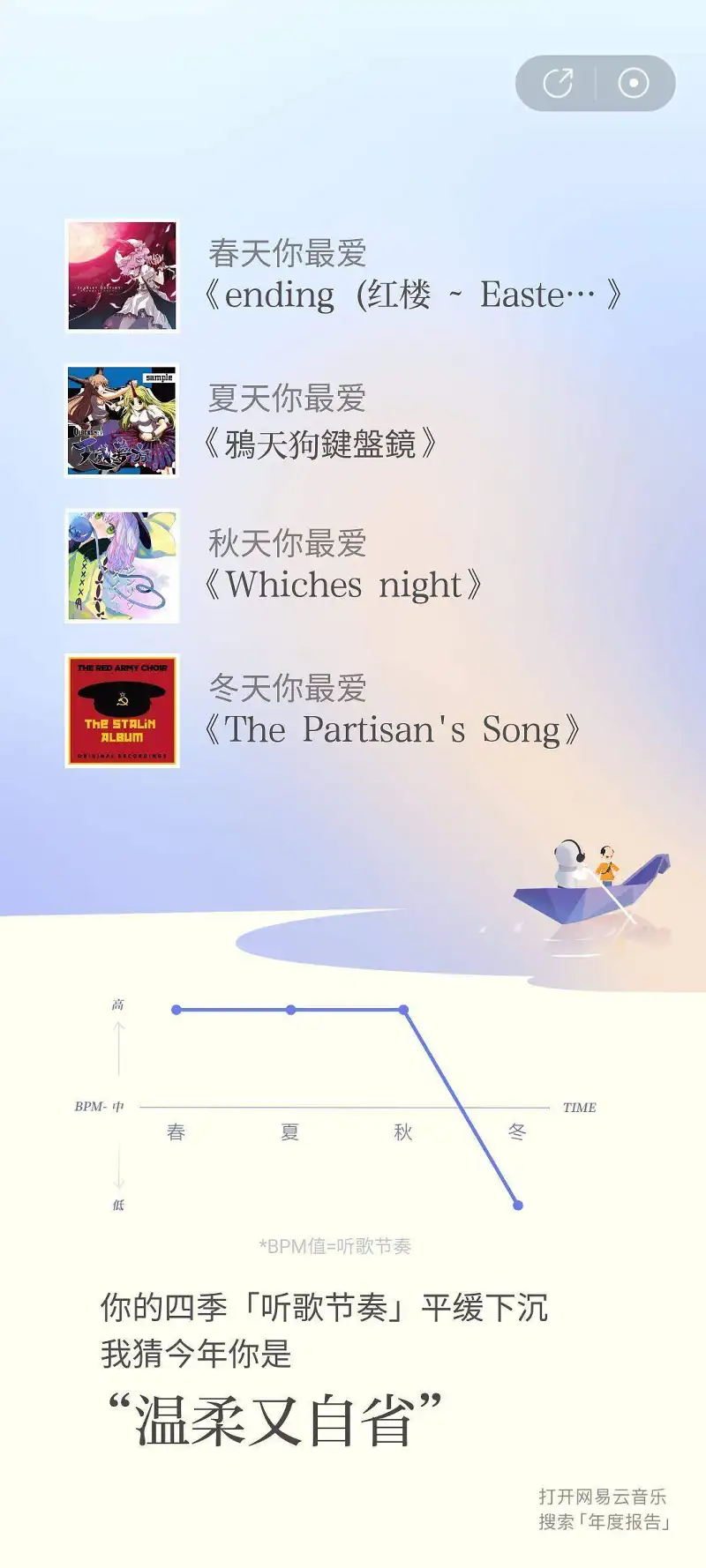 闲聊茶馆,网易云