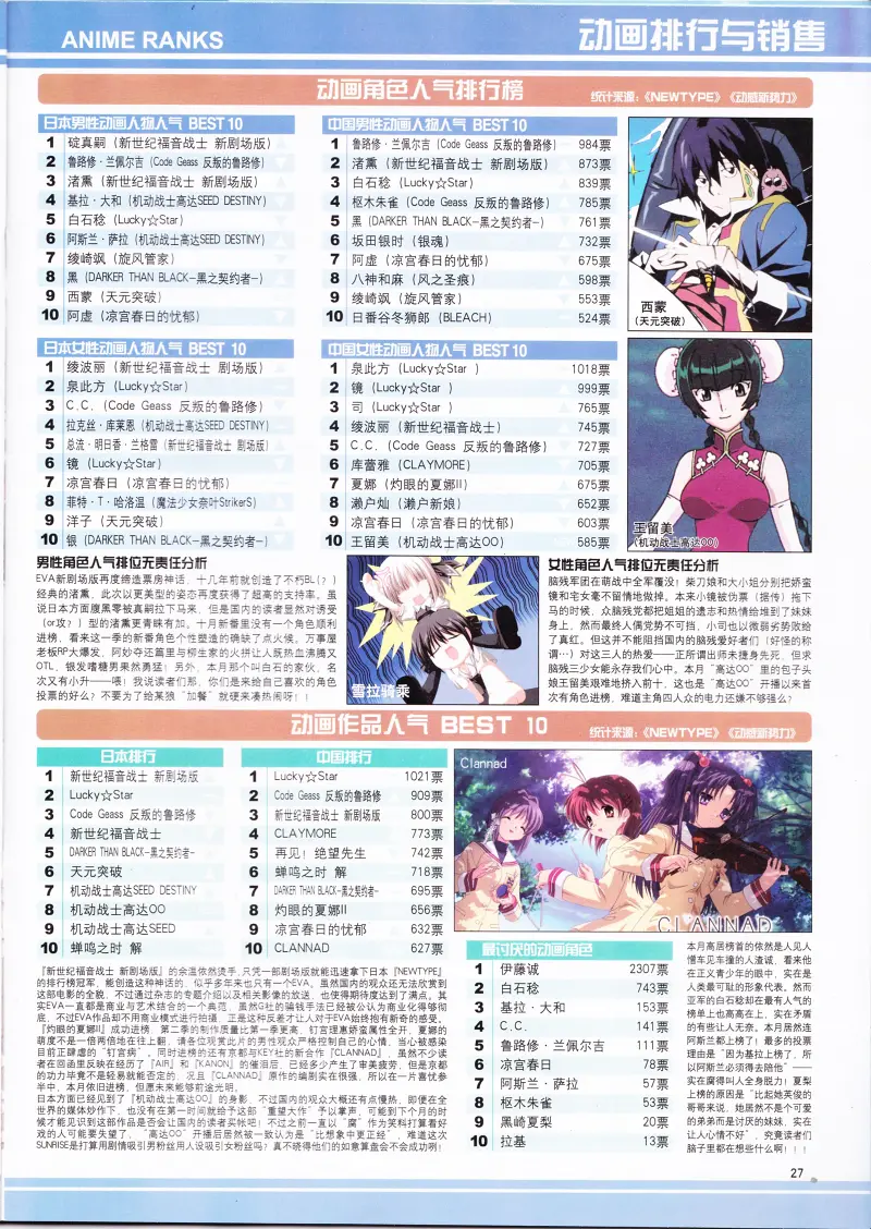 二次元,ACG,动漫