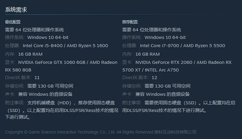 游戏,黑神话,高考,抽奖,幸运抽奖