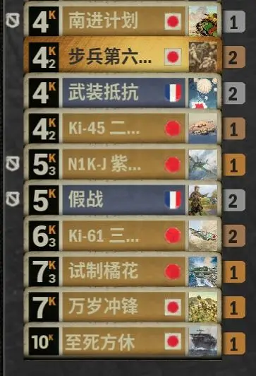 KARDS,日法卡组,冰岛游戏,二战