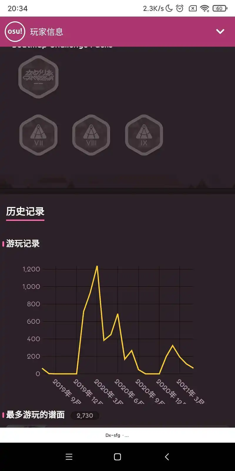 闲聊茶馆,音游相关