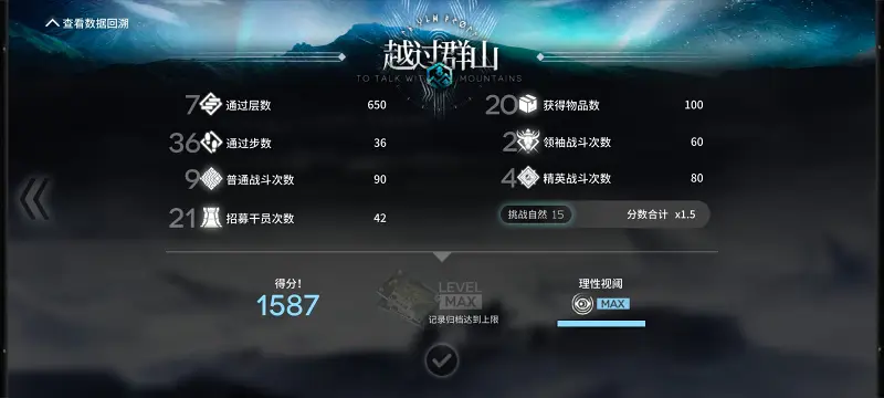 夏天了打把萨米 (◍＞◡＜◍)