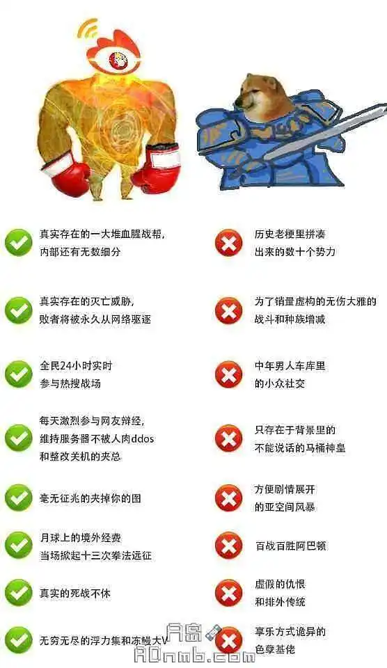 闲聊茶馆