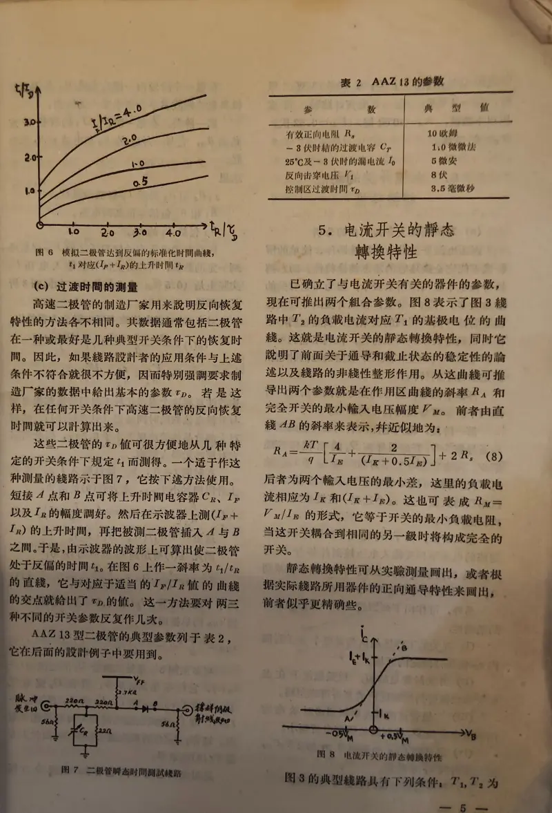 書