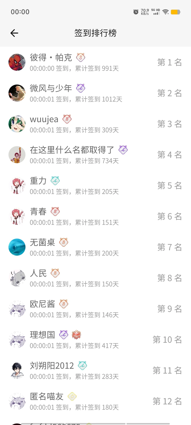 签到,首签,签到排行榜,明日签到,每日签到,随缘签到,M站签到