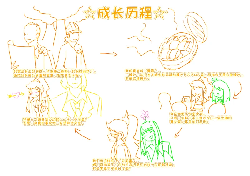 oc,oc画画,原创人物,oc故事,高中生