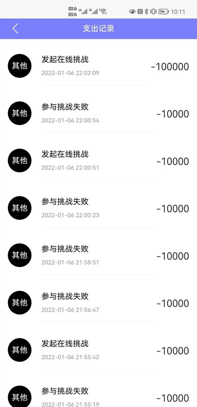 用户交流,破产