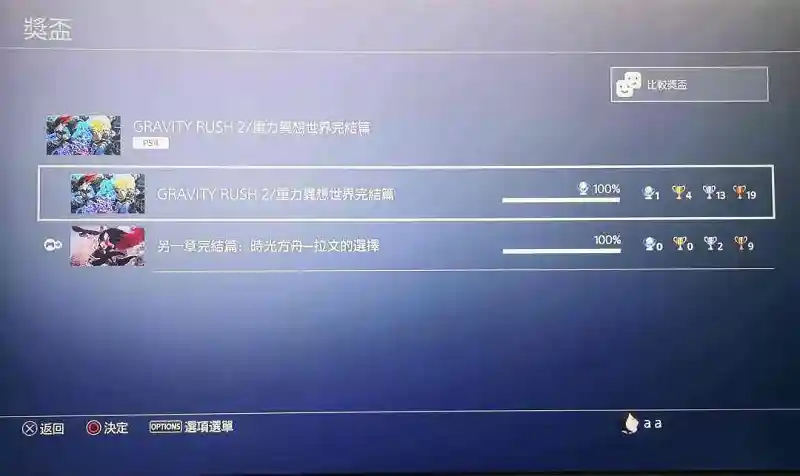 重力眩晕1代2代都白金了，挑战打的太痛苦了