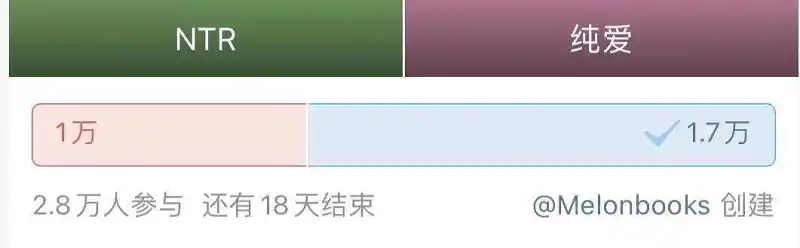 闲聊茶馆,纯爱万岁