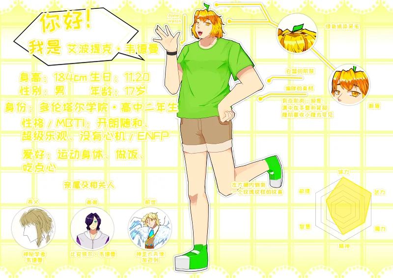 oc,oc画画,oc故事,原创人物,高中生