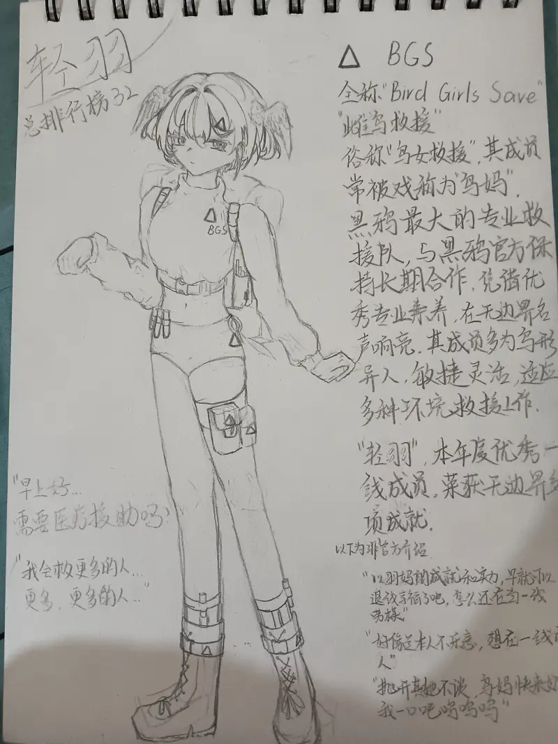 OC,原创,绘画,林纤雪