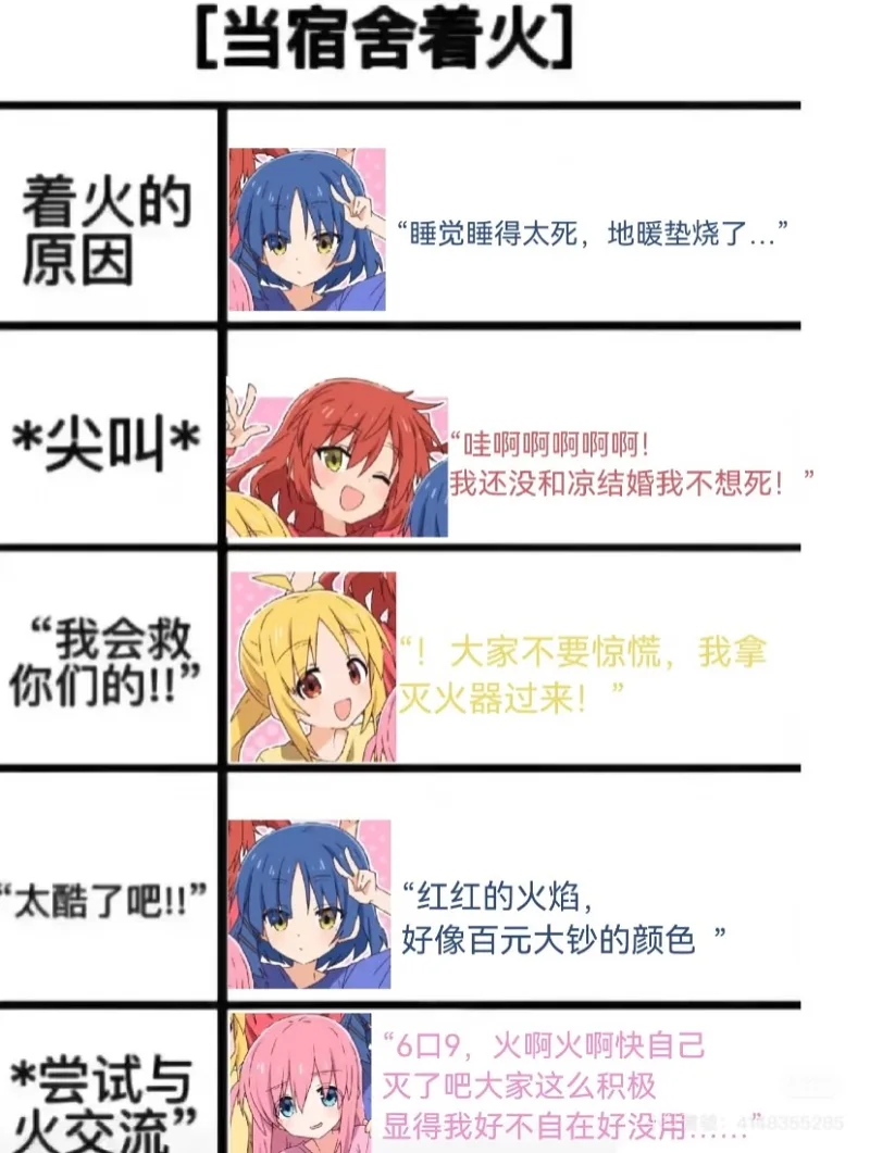 孤独摇滚