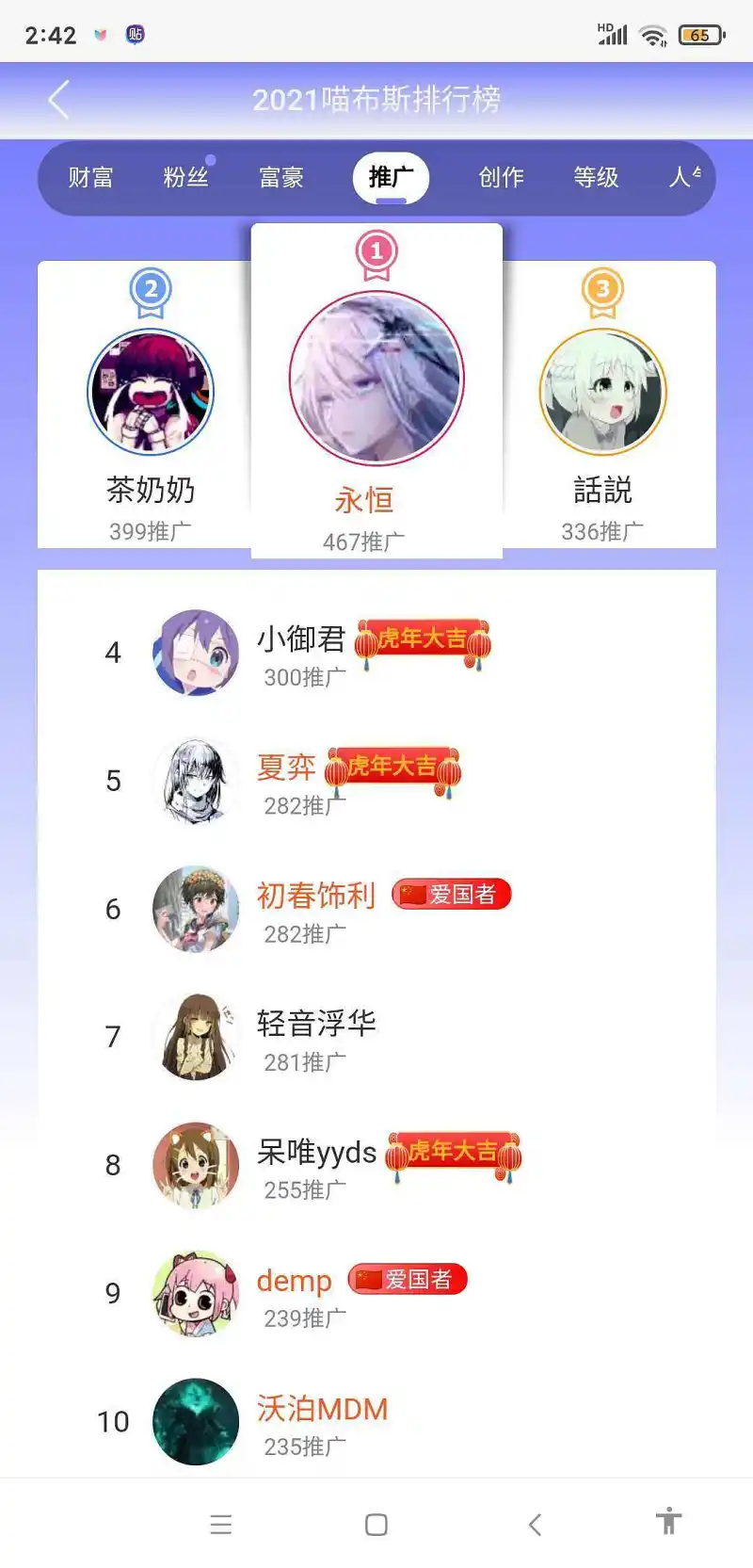 终于挤进前十了！发红包庆祝(30万)！
