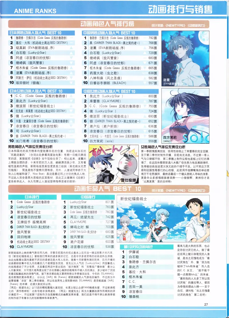 二次元,动新DVD,动感新势力,ACG,动漫资讯,动漫