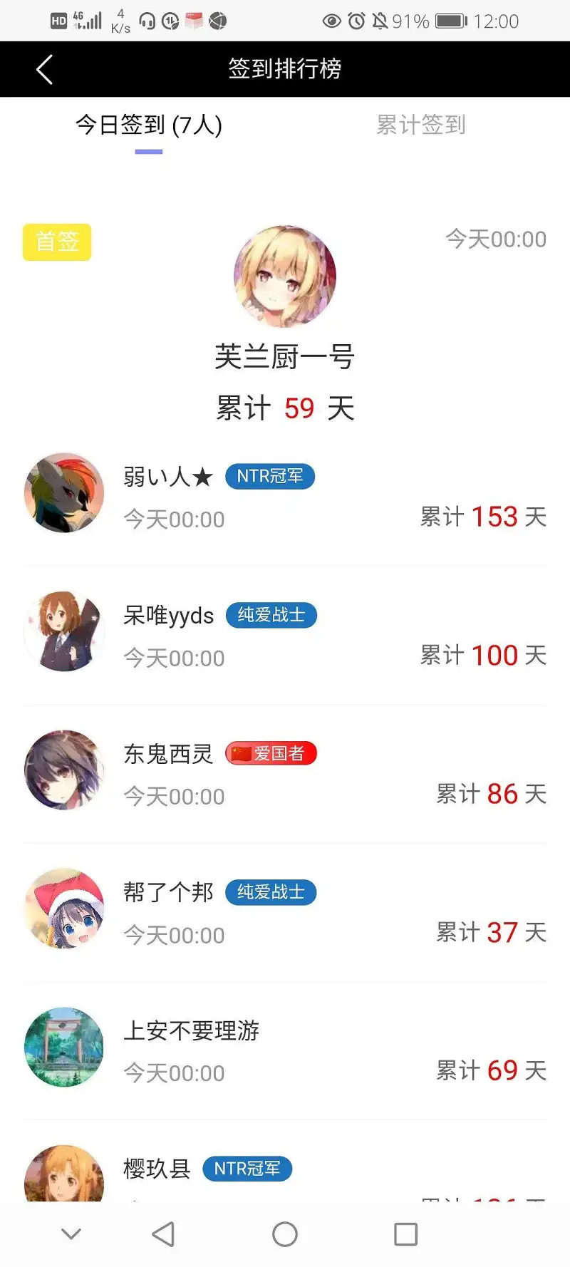 第一次卡点就首签 [s-2-1]