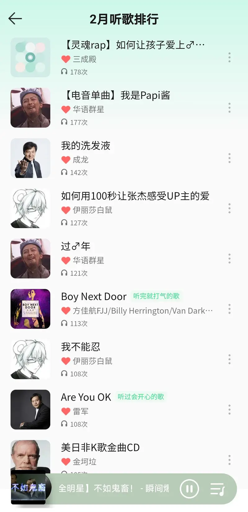 鬼畜,听歌,听歌记录