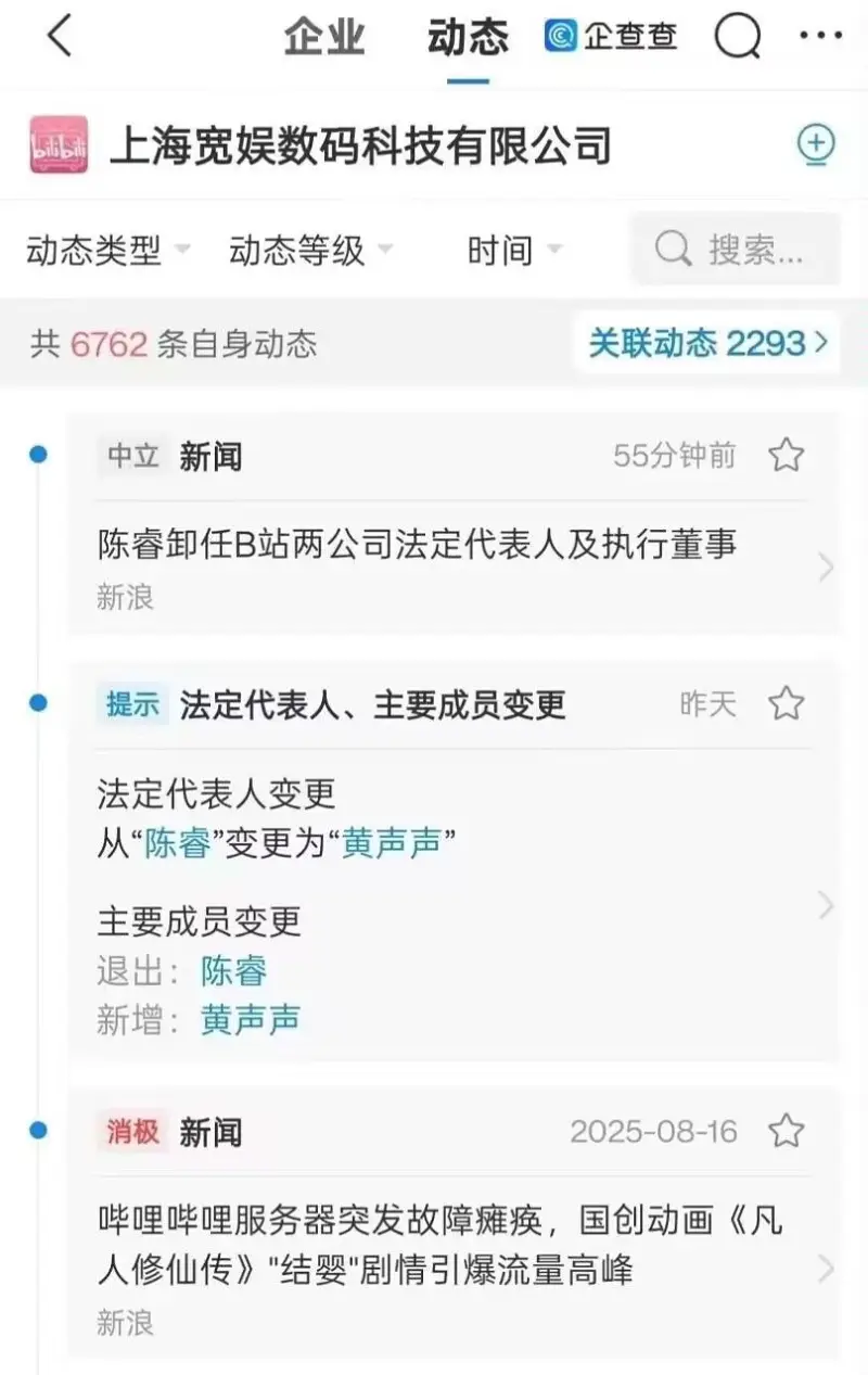 b站