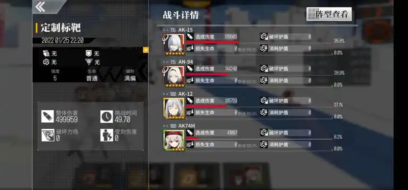 用户交流,少女前线,心智升级,新人物评测