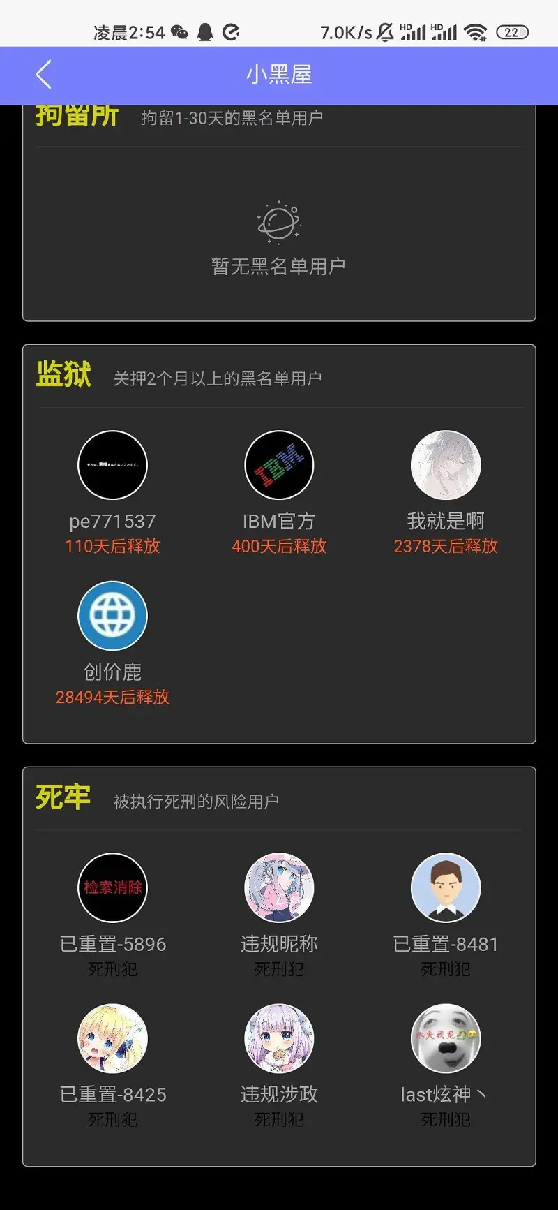 用户交流,投稿