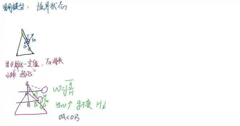闲聊茶馆,学习