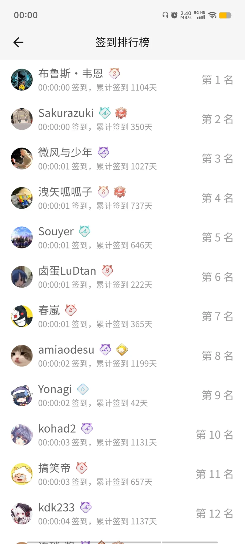 签到,首签,明日签到,签到排行榜,随缘签到,M站签到