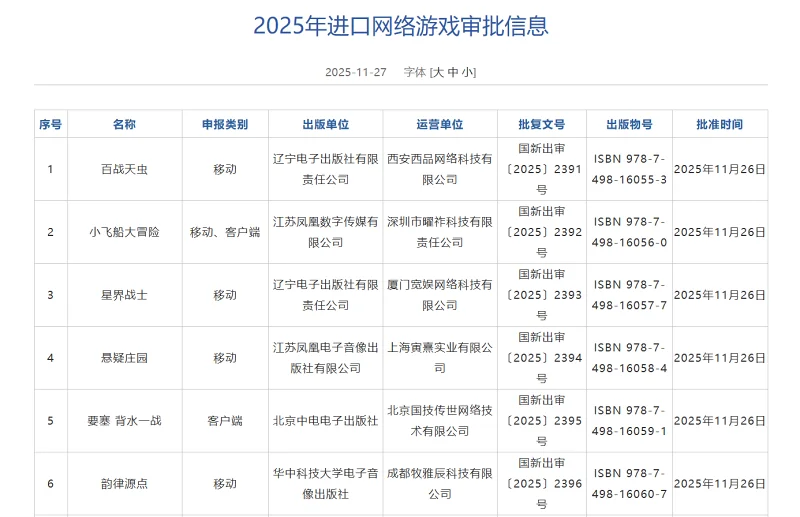 2025年11月进口游戏版号