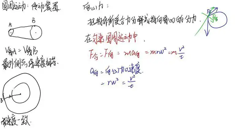 闲聊茶馆,学习