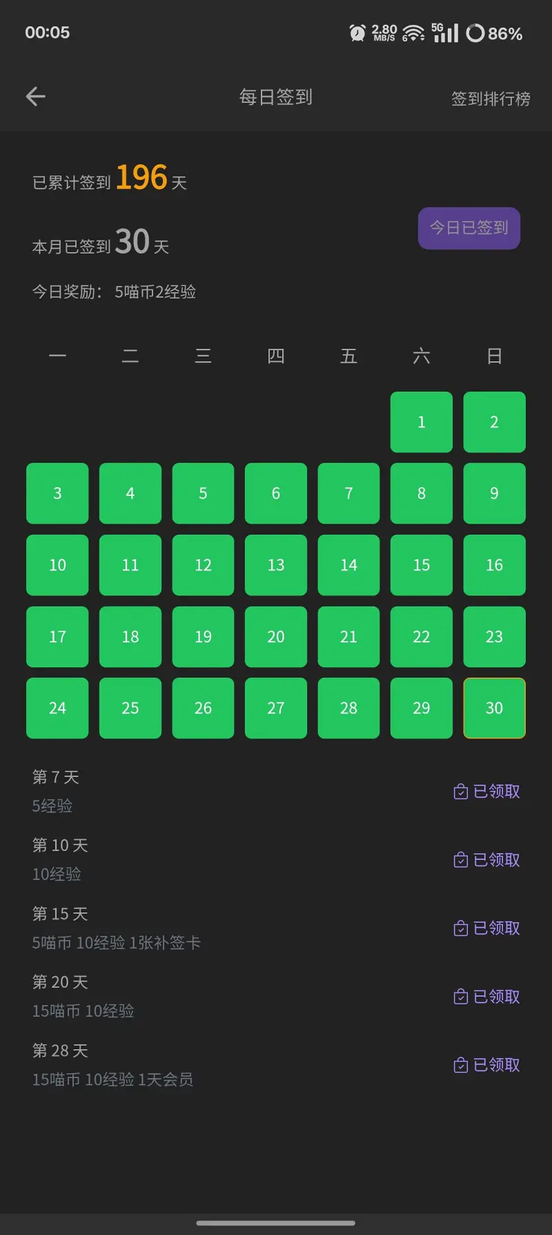 依旧满签